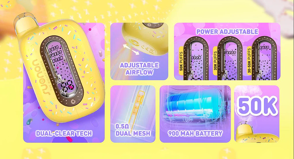 Suonon Donete 50K Authenticity Verification: How to Spot a Genuine Device